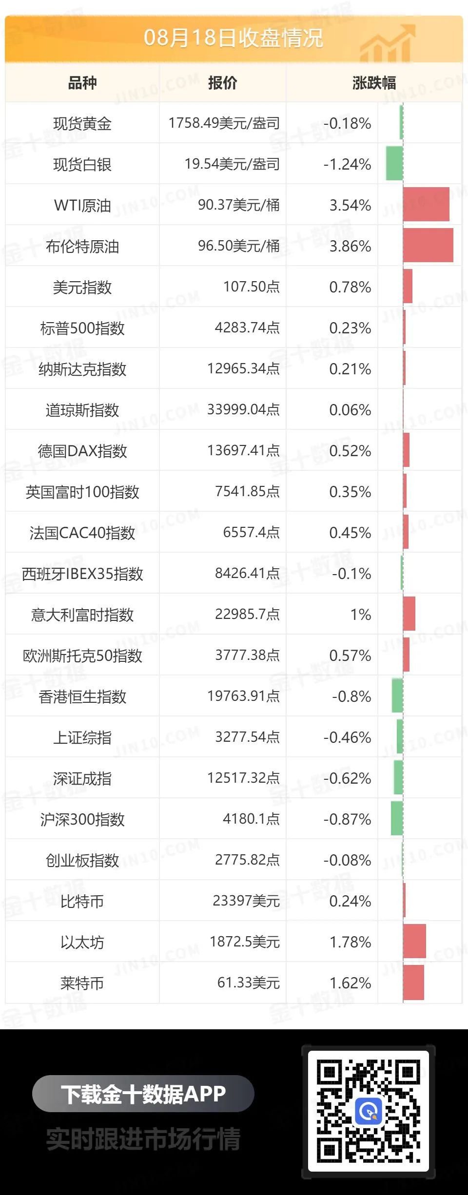 比特币期权合约盈利公式_18亿美元比特币期权到期_8万大关只是起点？期权市场近30亿美元合约押注比特币将升破9万美元
