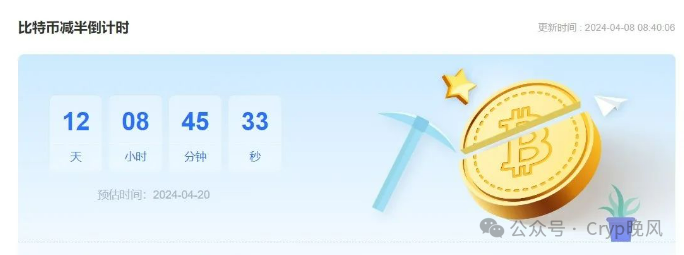 8万大关只是起点？期权市场近30亿美元合约押注比特币将升破9万美元_比特币期权与合约有什么区别_比特币美式期权