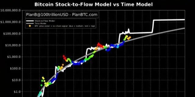 8万大关只是起点？期权市场近30亿美元合约押注比特币将升破9万美元_比特币期权合约盈利公式_美股比特币期权
