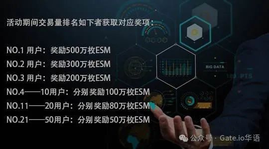 狗狗币未来发展前景_狗狗币未来分析_狗狗币的未来展望：面临的挑战与潜在机遇