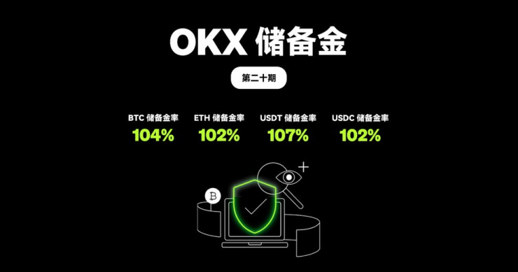 欧易okxe