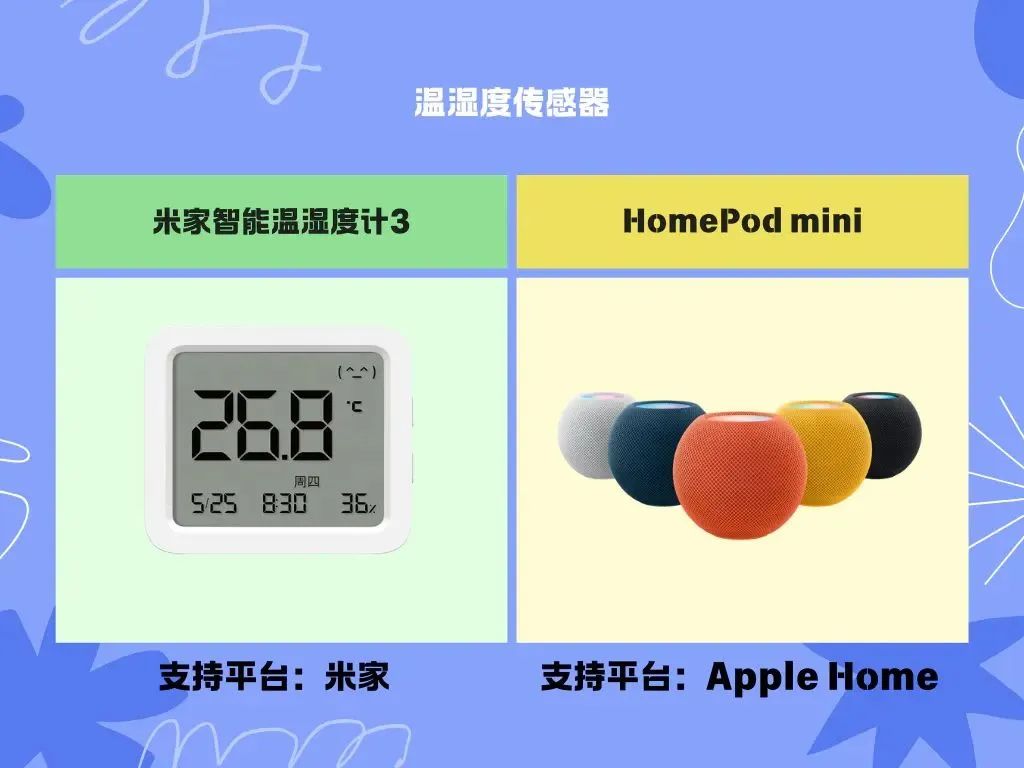 兼容性带来的便利：小米全屋智能家居_小米智能家居组合玩法_miui智能家居