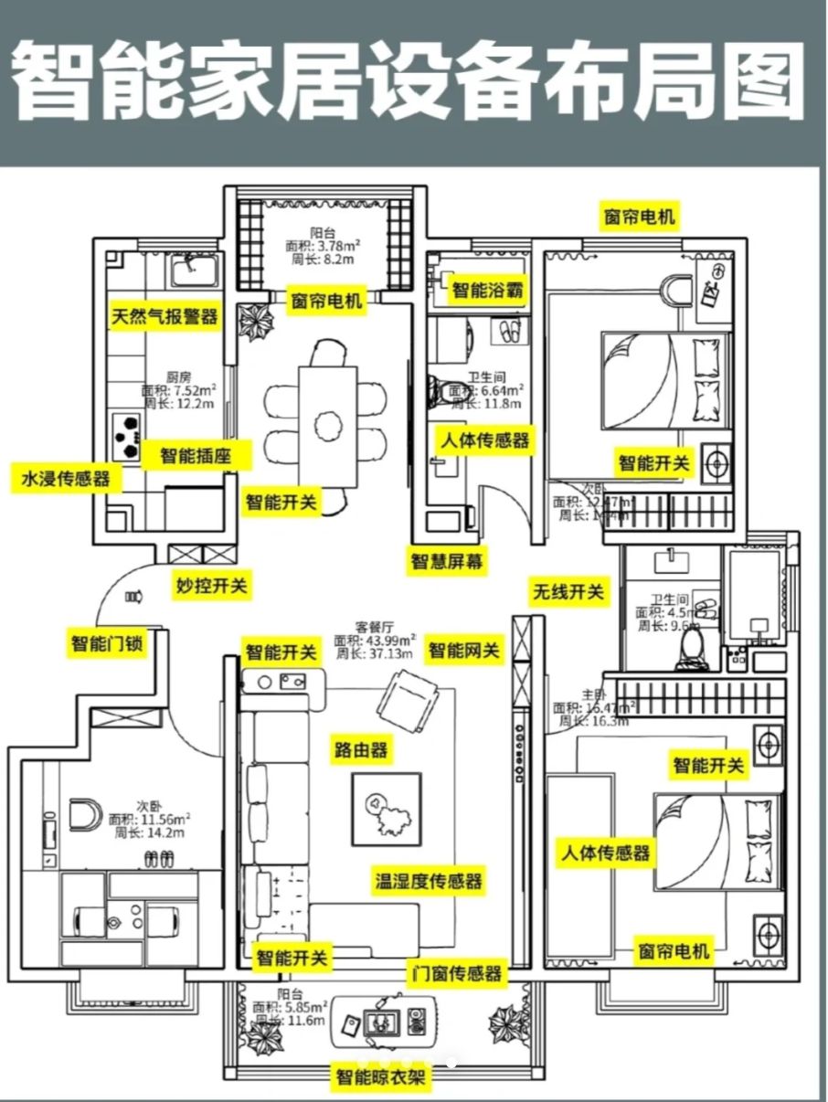 兼容性带来的便利：小米全屋智能家居_小米智能家居组合玩法_小米实用智能家居