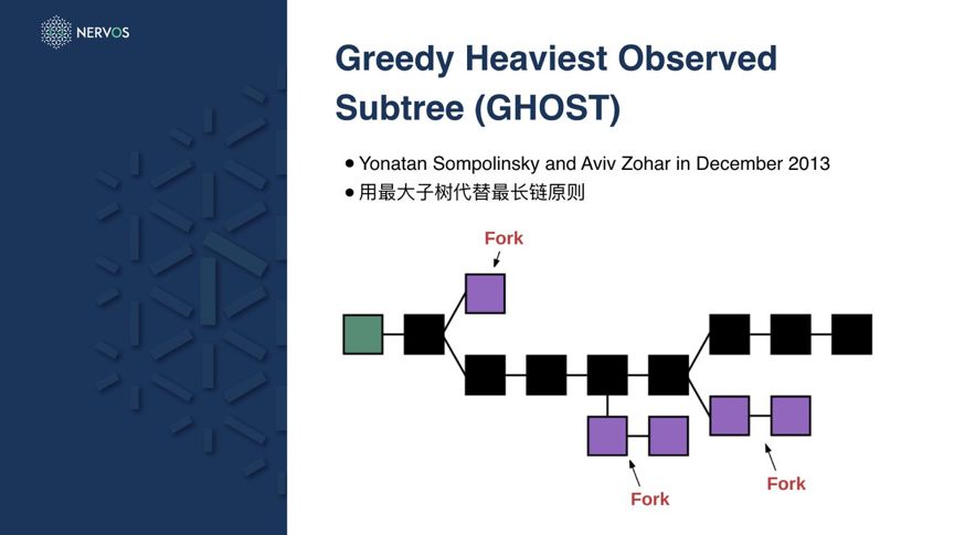 如何通过imToken钱包官方版优化交易时间？_如何通过imToken钱包官方版优化交易时间？_如何通过imToken钱包官方版优化交易时间？