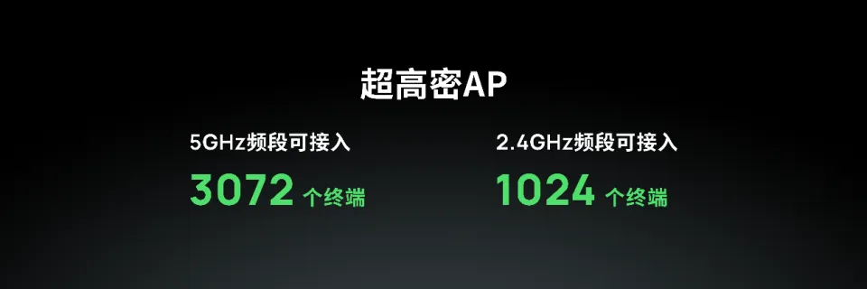 2025年3月28日TP - LINK春季新品发布会，无线领域新品亮点