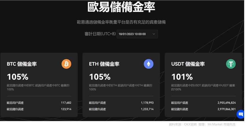 微信交易记录查询官网_资产进场交易管理_如何通过OKX交易所APP官网查看历史交易记录 | 轻松管理资产