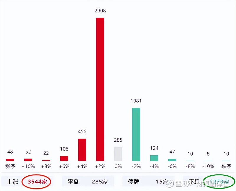 啥是货币数字_了解数字货币市场的基本面分析_货币数字化是什么意思