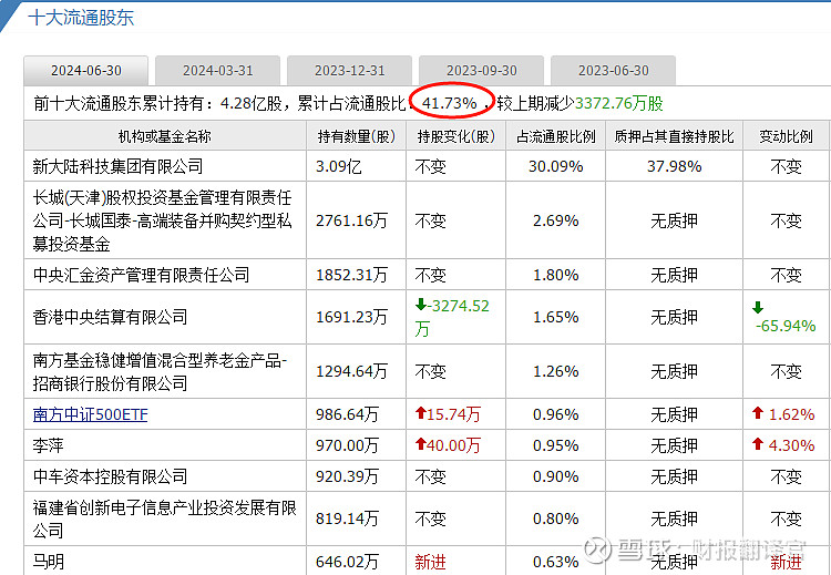 货币数字化是什么意思_啥是货币数字_了解数字货币市场的基本面分析