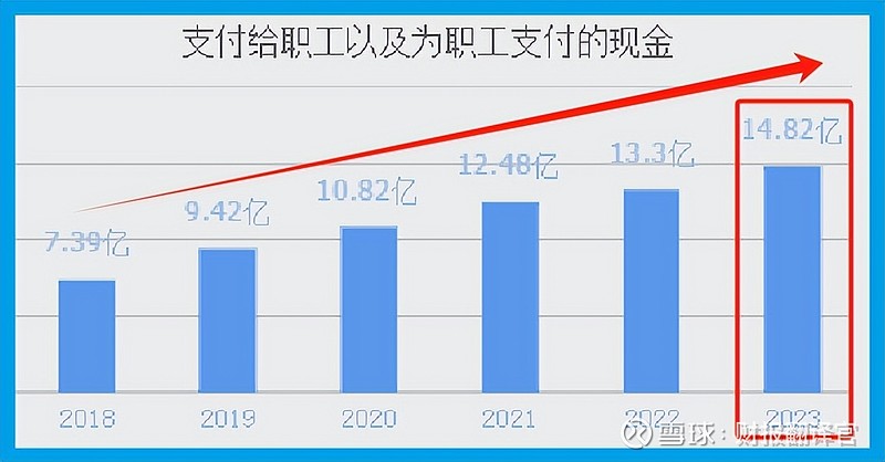了解数字货币市场的基本面分析_货币数字化是什么意思_啥是货币数字