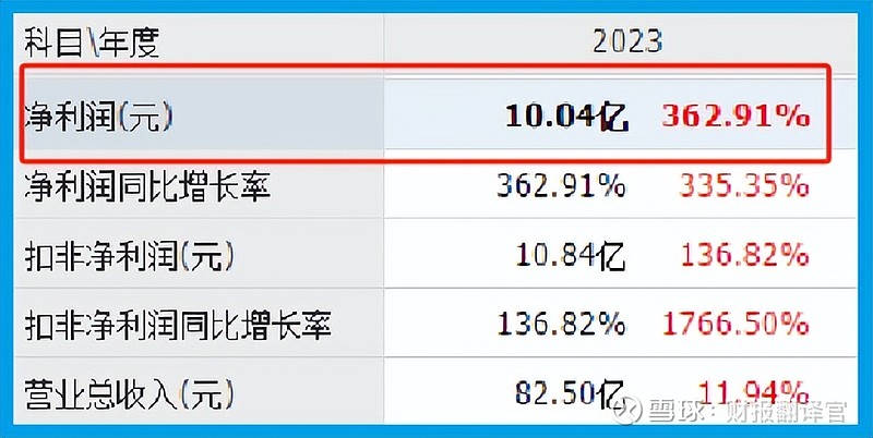 货币数字化是什么意思_了解数字货币市场的基本面分析_啥是货币数字