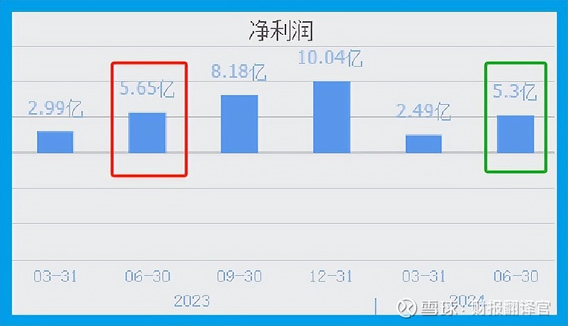 了解数字货币市场的基本面分析_啥是货币数字_货币数字化是什么意思