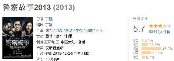 成龙形象大使_成龙对中国文化的贡献_成龙的文化大使角色与影响