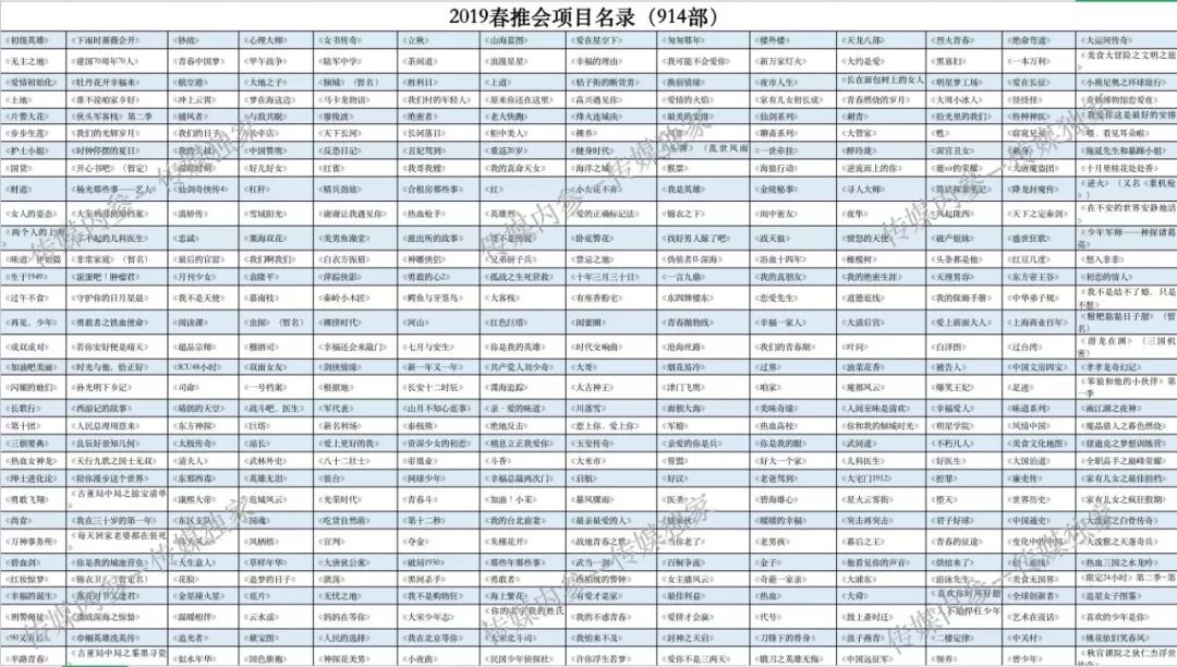 2019年3月25 - 28日春推会将举行 众多节目参与