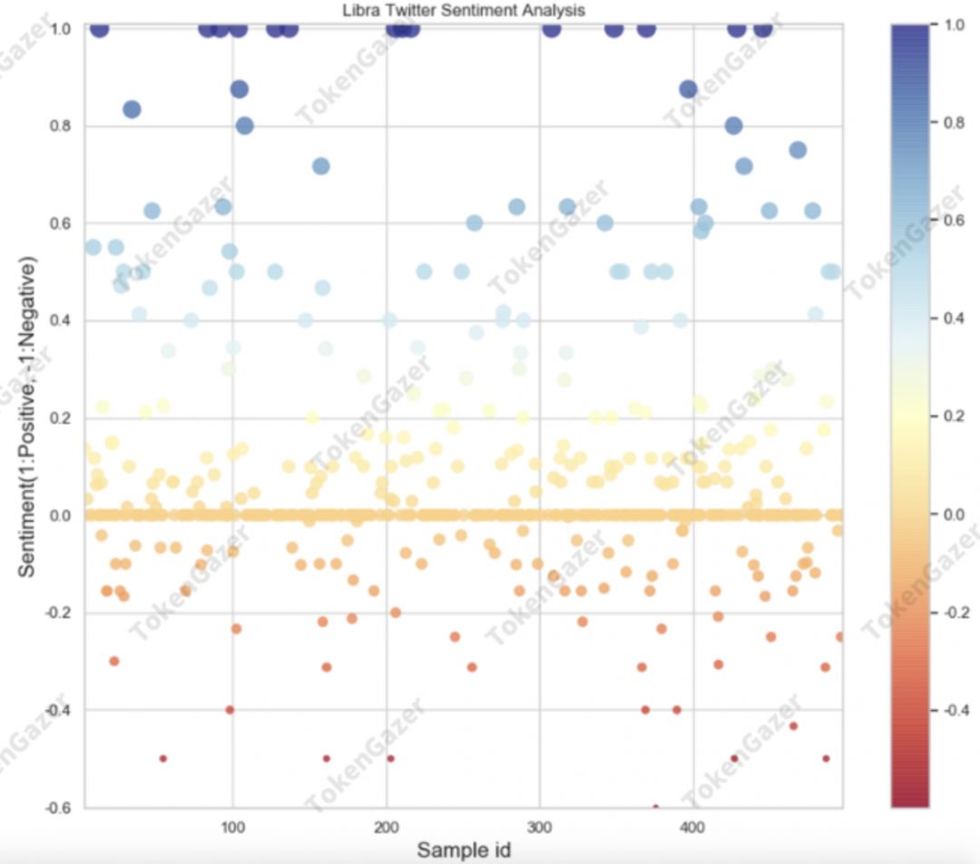 如何通过tokenim钱包最新版的智能搜索功能快速找到您感兴趣的资产与项目？_钱包官方网站_钱包ai