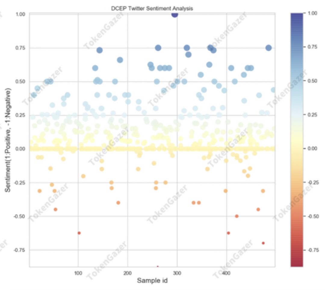 钱包官方网站_如何通过tokenim钱包最新版的智能搜索功能快速找到您感兴趣的资产与项目？_钱包ai