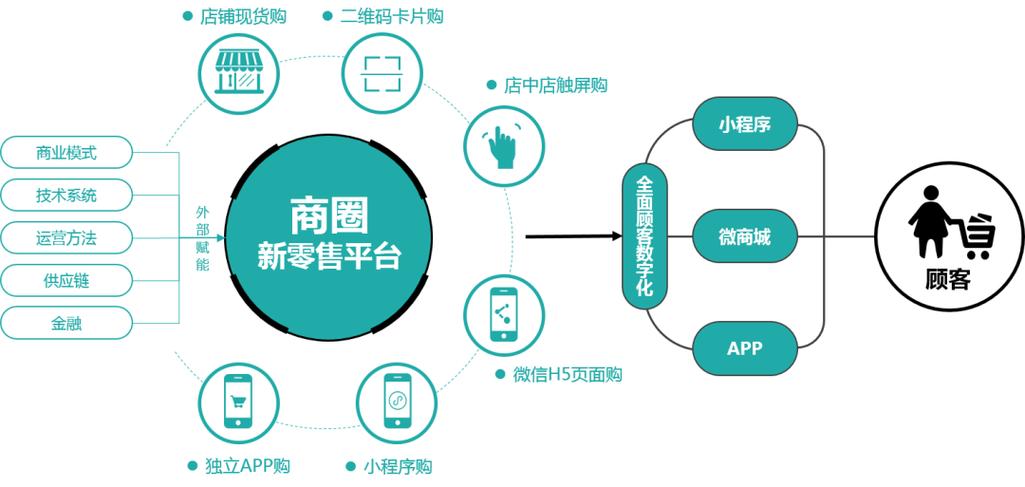 智能家居时代的智慧生活_传统家居改造智能家居_转变传统家居思维：拥抱智能家居新时代