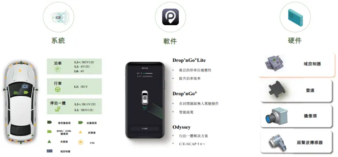 在质量与科技之间：小米汽车的选择_小米汽车知乎_小米汽车优点