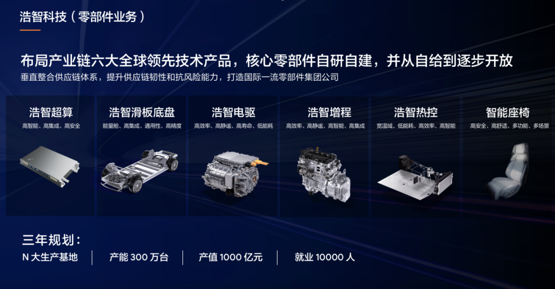 小米汽车的优势和劣势_在质量与科技之间：小米汽车的选择_如何评价小米汽车