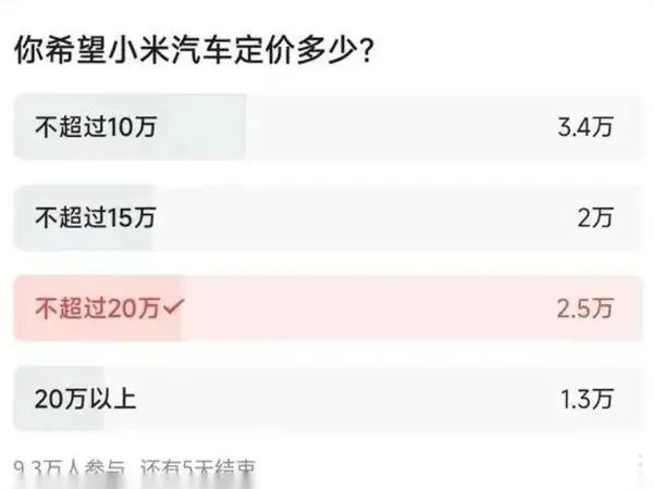 小米汽车知乎_在质量与科技之间：小米汽车的选择_小米汽车优点