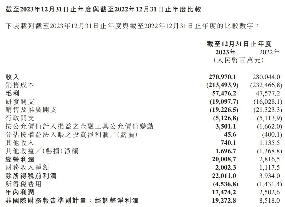 小米汽车知乎_在质量与科技之间：小米汽车的选择_小米汽车优点