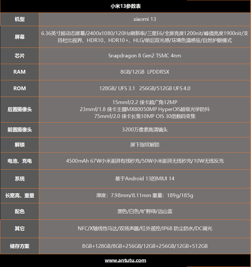 仔细评测小米手机的游戏性能_小米游戏性能手机排行_小米最强游戏手机