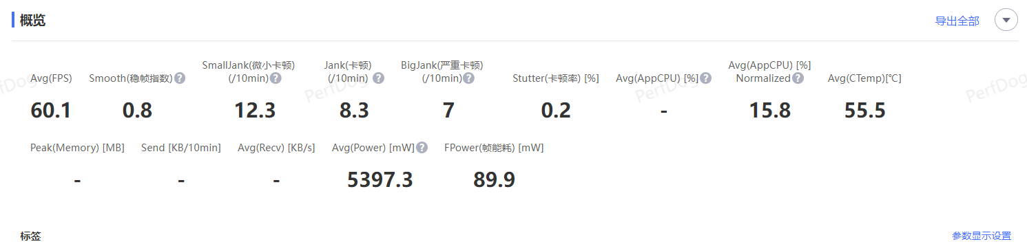 小米最强游戏手机_小米游戏性能手机排行_仔细评测小米手机的游戏性能
