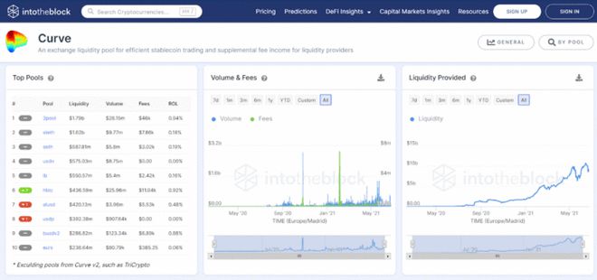 流动性资产融资策略_如何通过USDT提升金融资产的流动性？_流动资产融资政策