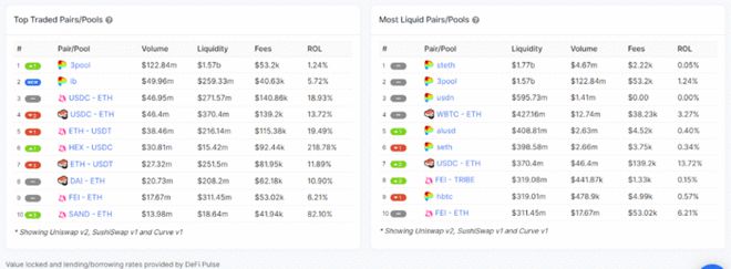流动性资产融资策略_如何通过USDT提升金融资产的流动性？_流动资产融资政策