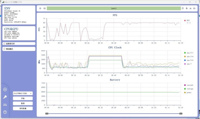 不花钱如何测试手机的游戏帧率？小米开发了一款免费软件