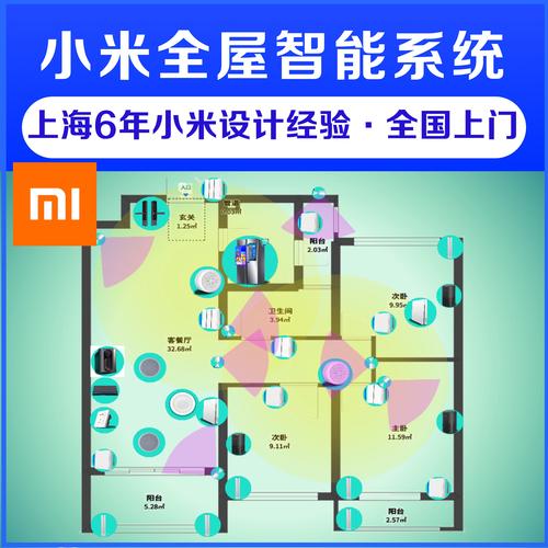 小米全屋智能方案