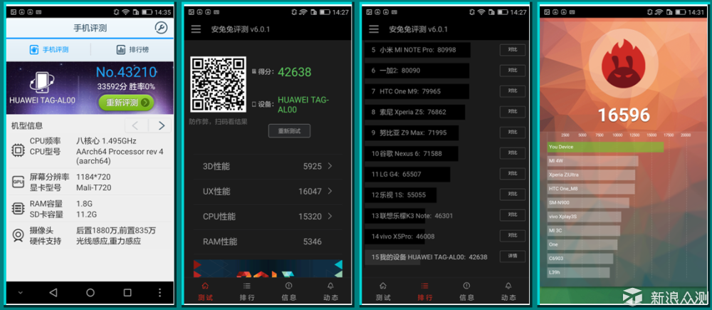 畅享系列的市场前景与用户基础_畅享系列的市场前景与用户基础_前景畅享基础系列市场用户分析