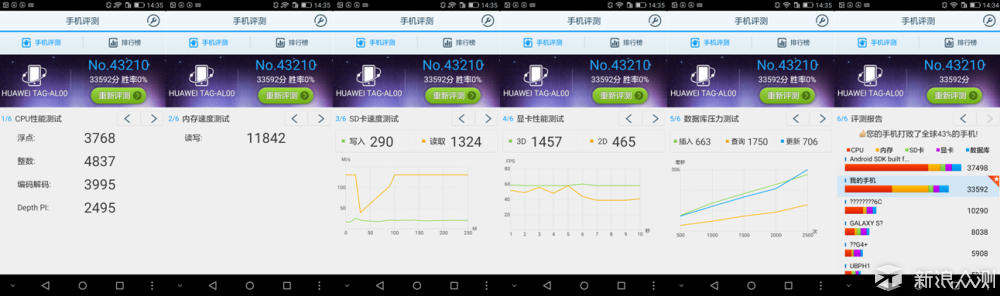 前景畅享基础系列市场用户分析_畅享系列的市场前景与用户基础_畅享系列的市场前景与用户基础