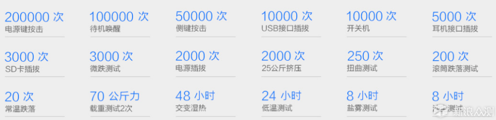 前景畅享基础系列市场用户分析_畅享系列的市场前景与用户基础_畅享系列的市场前景与用户基础