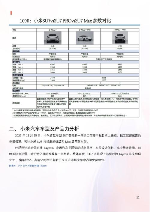 小米汽车什么样_小米汽车如何打造高品质的用户体验？_小米汽车产品整体概念分析