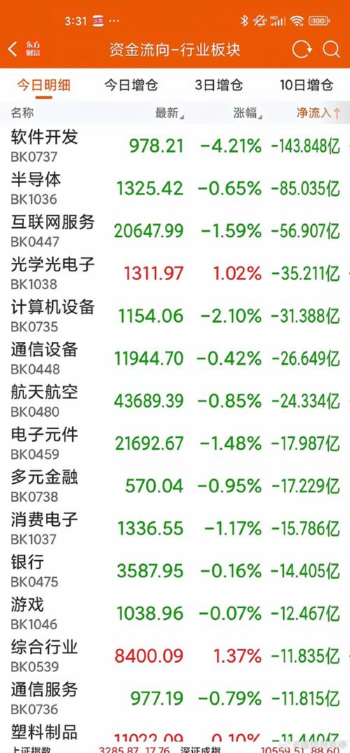 什么叫货币数字_如何综合考虑选择数字货币_啥是货币数字
