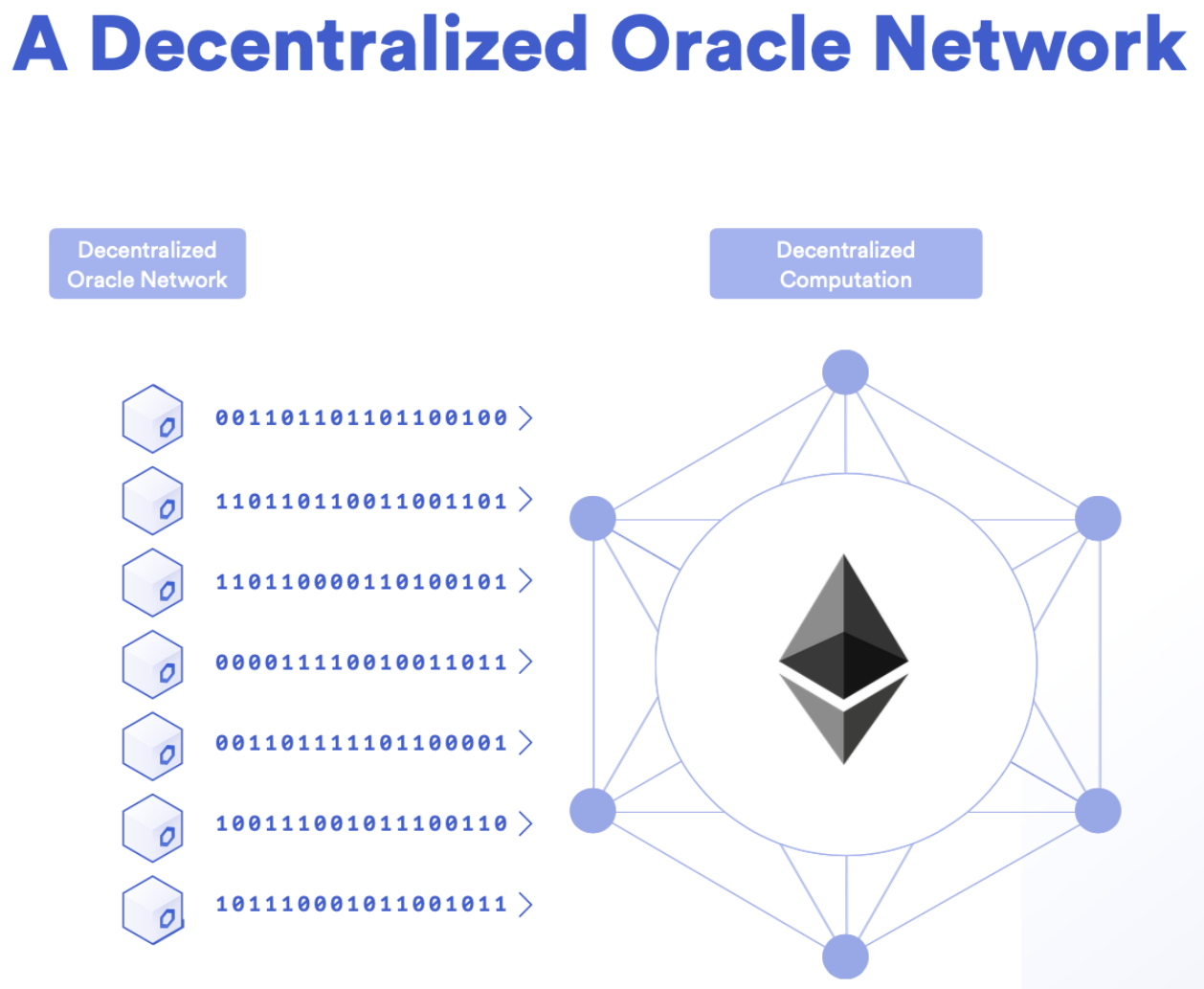 去中心化网络中隐私保护的创新解决方案_方式隐私政策_隐私治理