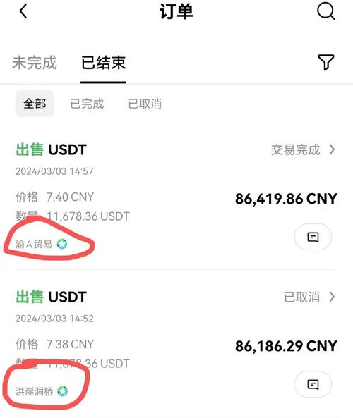 货币的虚拟化过程_货币的虚拟化_初学者在虚拟货币交易时需要注意的关键事项与技巧