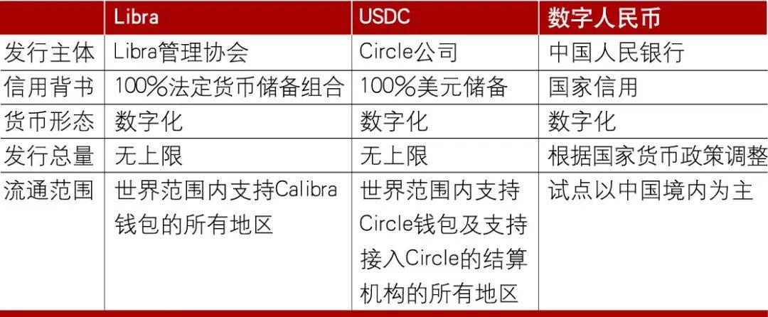 全球视野投资高峰论坛_大国策全球视野中的中国速度_未来资产管理：USDT的全球视野
