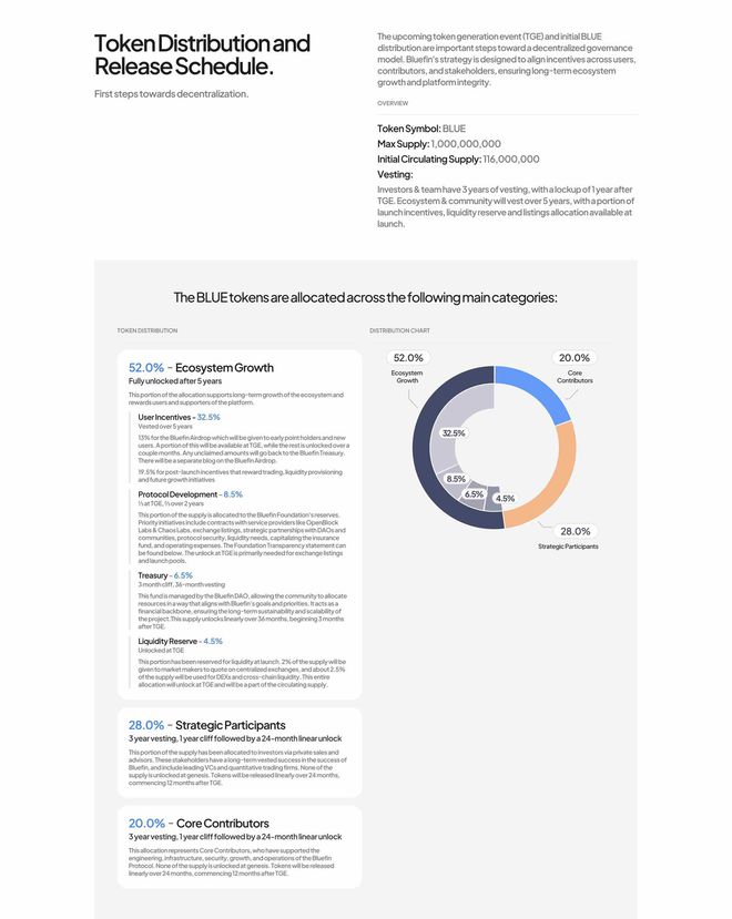 隐私策略_去中心化网络中隐私保护的创新解决方案_隐私保护策略