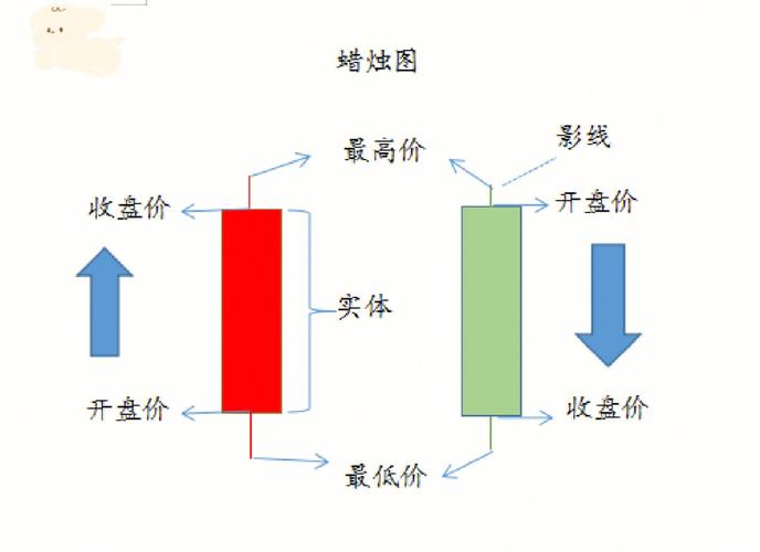 如何在欧意交易所进行高级交易设置_如何在欧意交易所进行高级交易设置_如何在欧意交易所进行高级交易设置