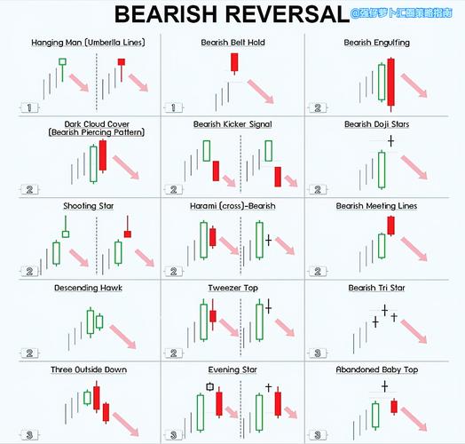 如何在欧意交易所进行高级交易设置_如何在欧意交易所进行高级交易设置_如何在欧意交易所进行高级交易设置