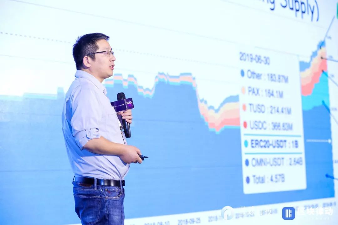 imToken钱包APP的投资决策支持工具_钱包项目有哪些比较出名_钱包技术