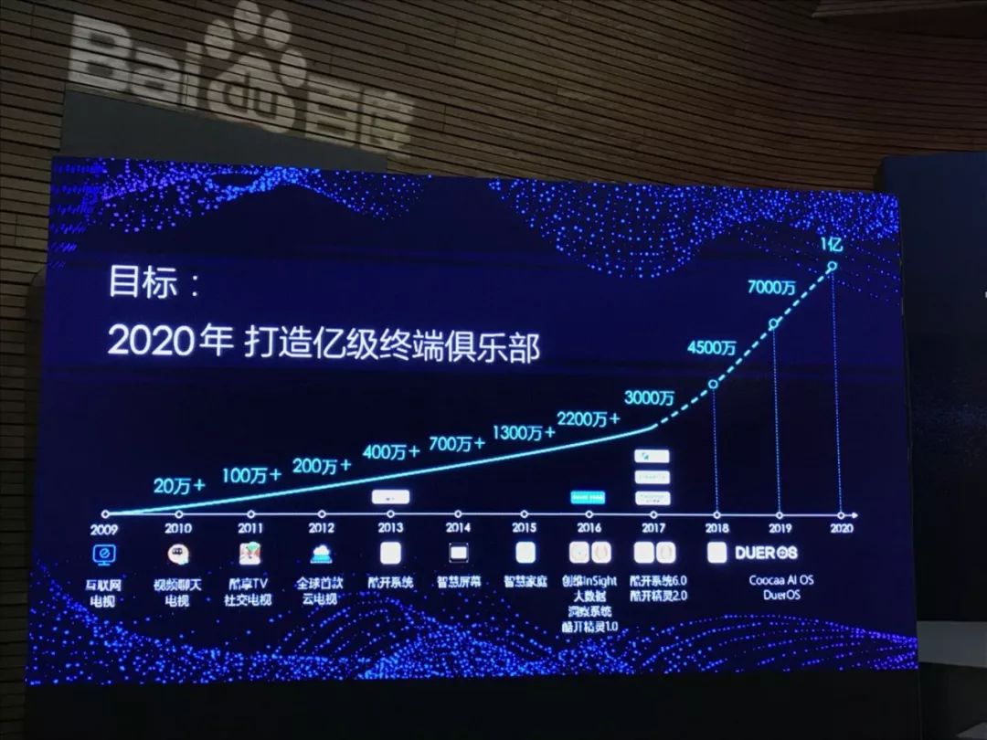 增加智能家居_智能家居模式场景_扩展智能家居的可能性，探寻生活新模式