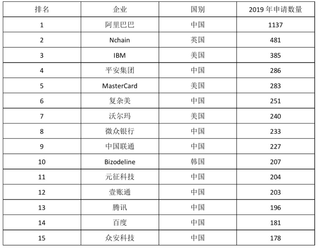 USDT在全球经济中的应用案例_USDT在全球经济中的应用案例_USDT在全球经济中的应用案例