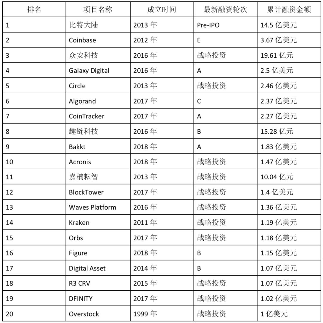 USDT在全球经济中的应用案例_USDT在全球经济中的应用案例_USDT在全球经济中的应用案例