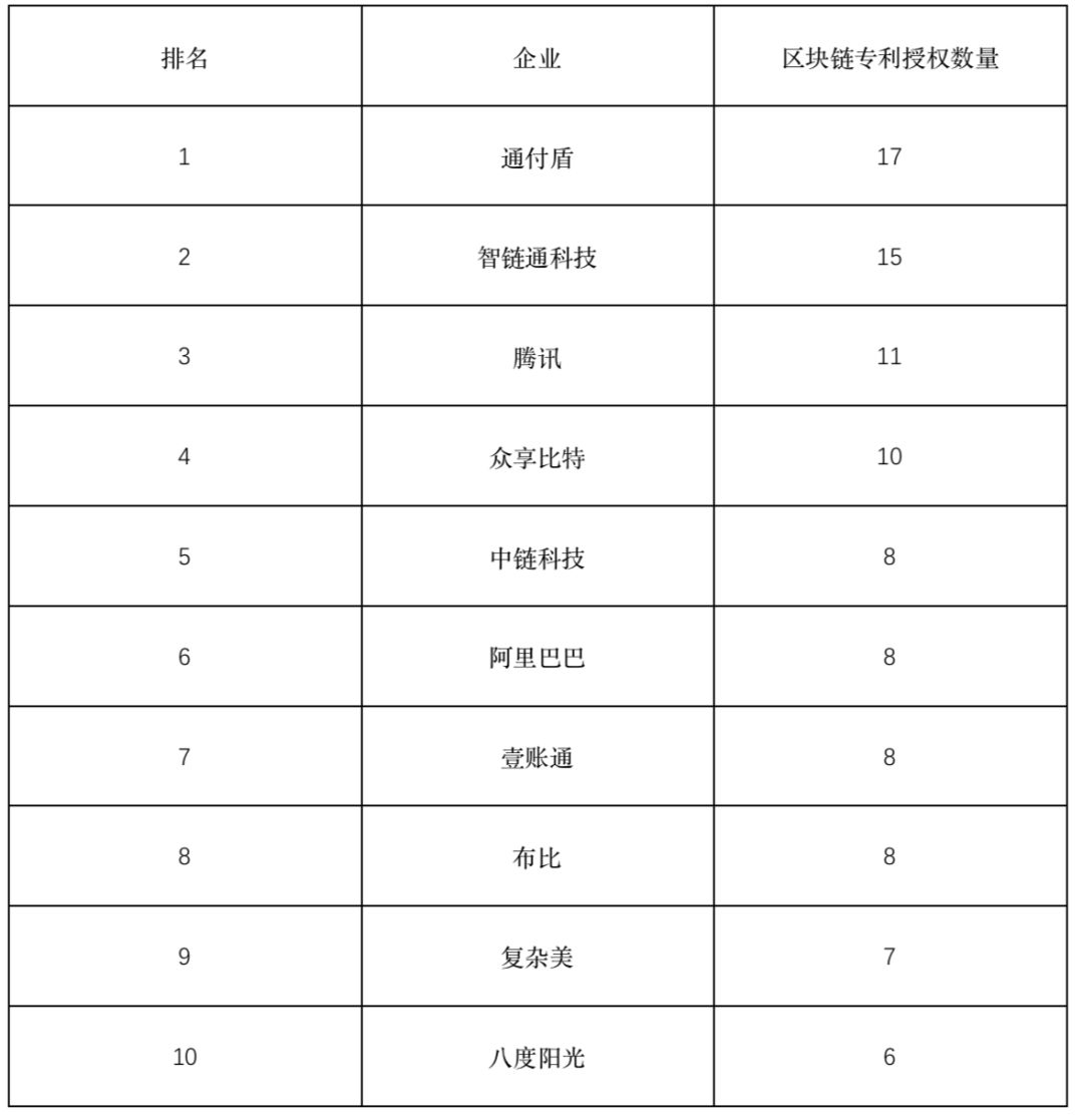 USDT在全球经济中的应用案例_USDT在全球经济中的应用案例_USDT在全球经济中的应用案例