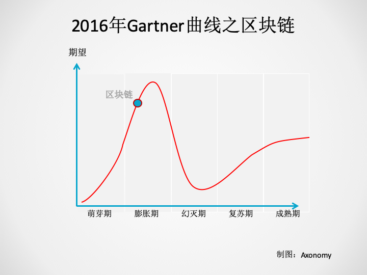 USDT在全球经济中的应用案例_USDT在全球经济中的应用案例_USDT在全球经济中的应用案例