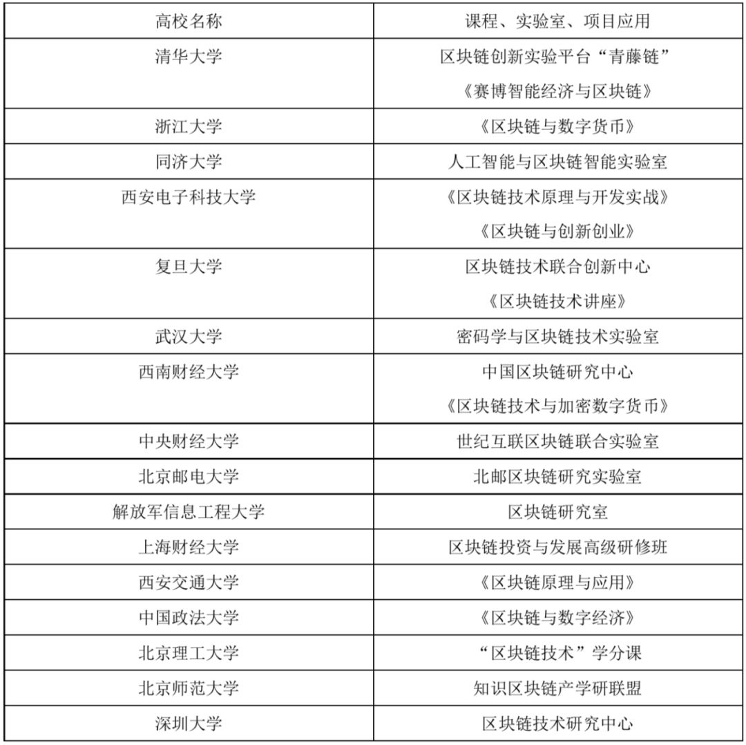 USDT在全球经济中的应用案例_USDT在全球经济中的应用案例_USDT在全球经济中的应用案例