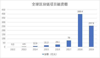 USDT在全球经济中的应用案例_USDT在全球经济中的应用案例_USDT在全球经济中的应用案例