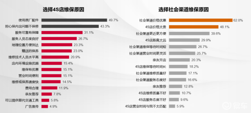 Mate系列的售后服务与用户满意度_售后满意度目标值是多少_售后满意度计算公式